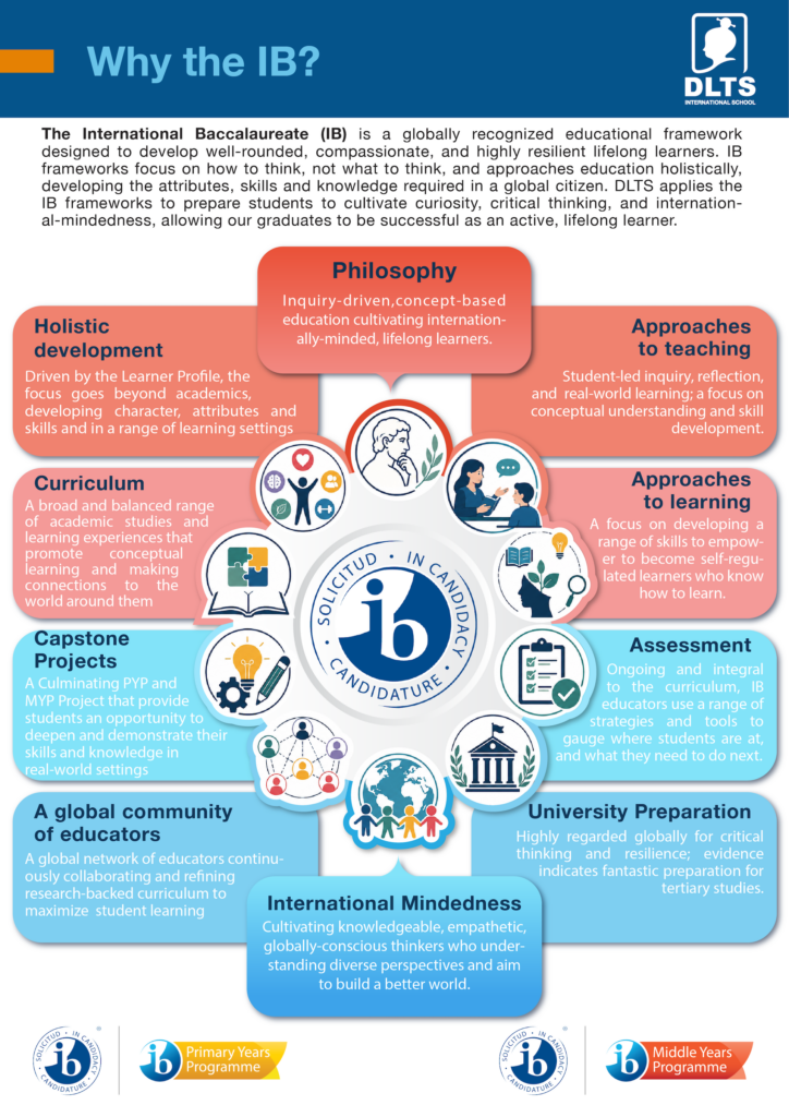 Why the IB? - DLTS International School